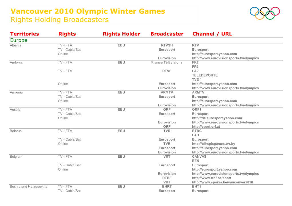 Vancouver 2010 Olympic Winter Games Rights Holding Broadcasters