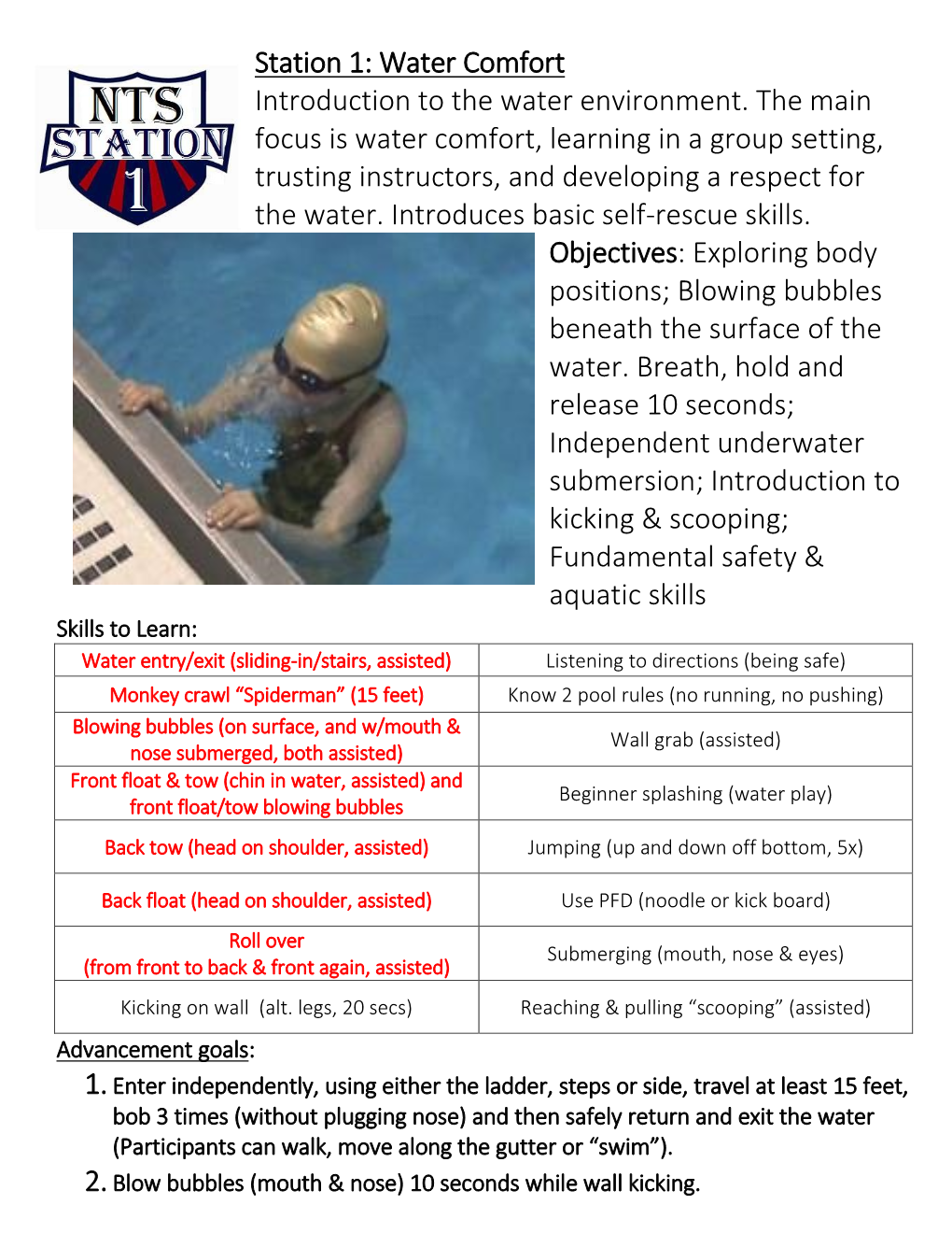 Station 1: Water Comfort Introduction to the Water Environment. the Main