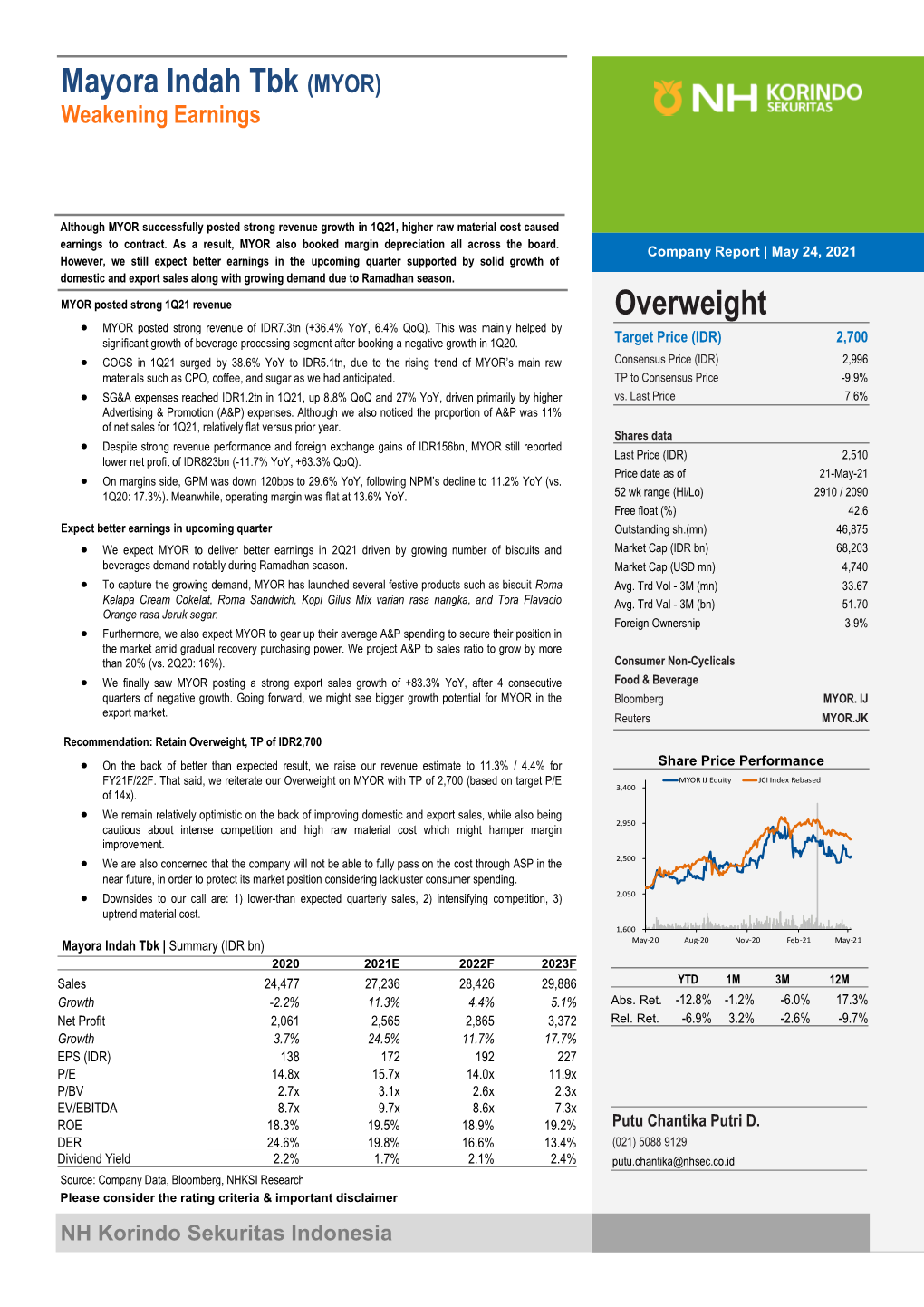 Mayora Indah Tbk (MYOR) Overweight