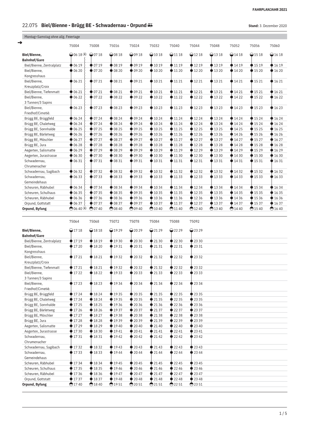 22.075 Biel/Bienne - Brügg BE - Schwadernau - Orpund Stand: 3