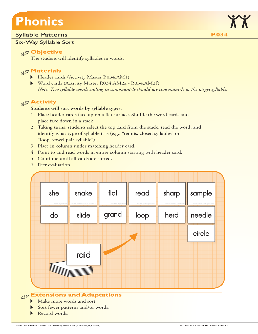 Six-Way Syllable Sort Objective the Student Will Identify Syllables in Words