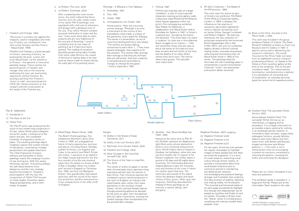 Lubaina Himid Invisible Strategies Exhibition Notes