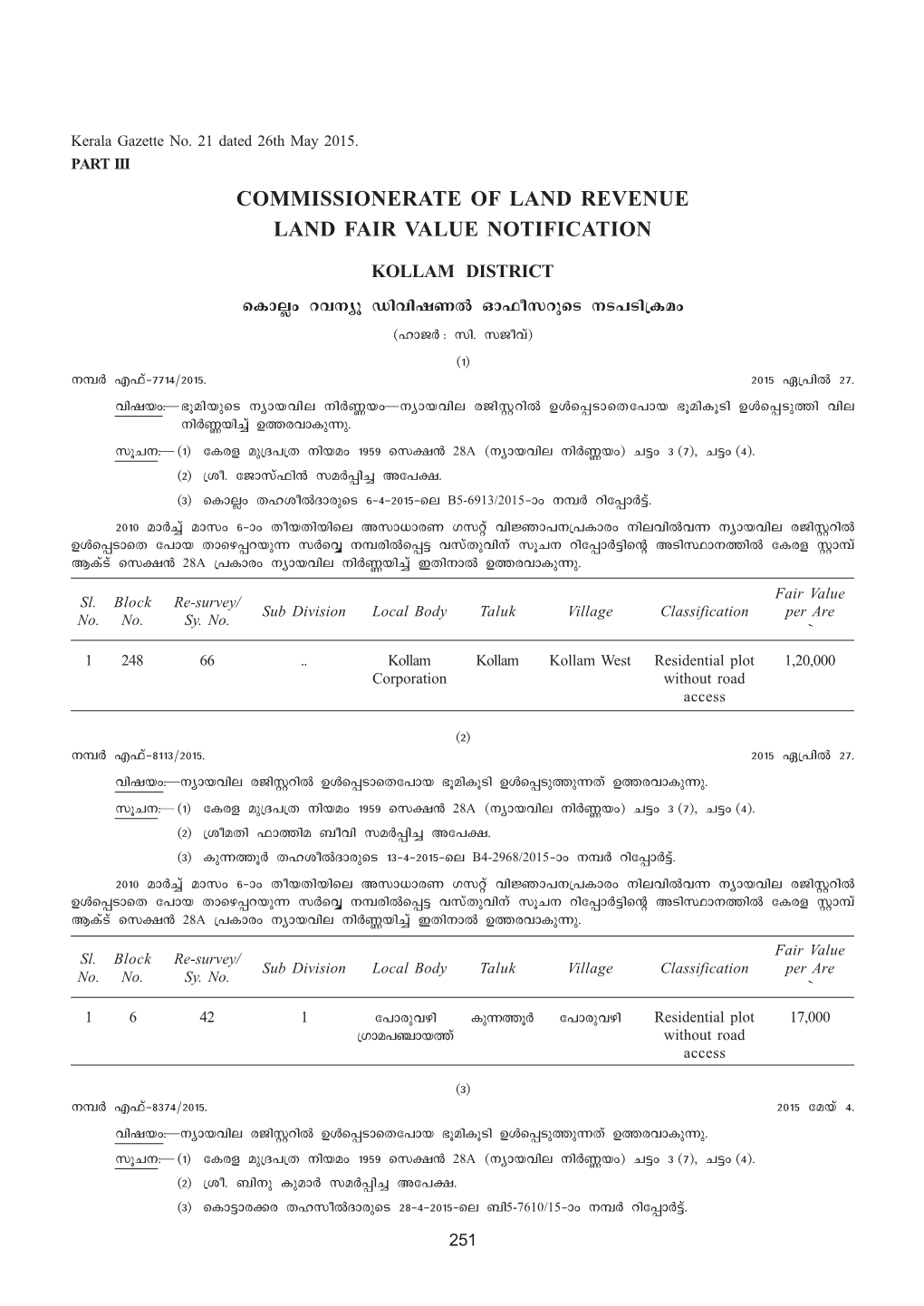 KOLLAM DISTRICT Sim√W Dh\Yq Unhn-Jw¬ Hm^Ok-Dpss \S-]-Sn-{Iaw