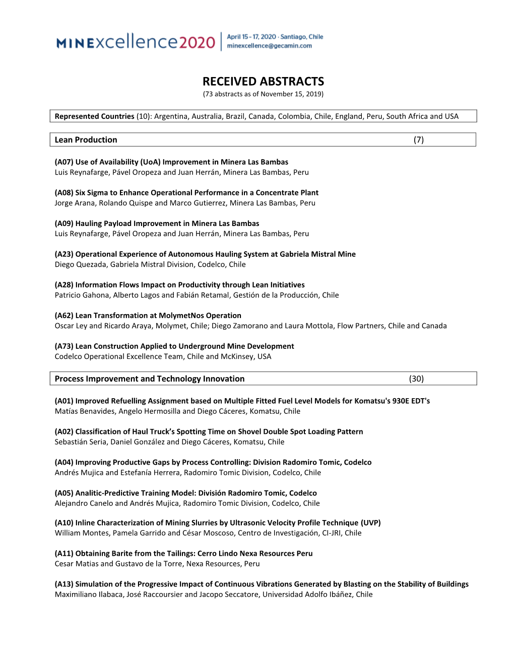 RECEIVED ABSTRACTS (73 Abstracts As of November 15, 2019)