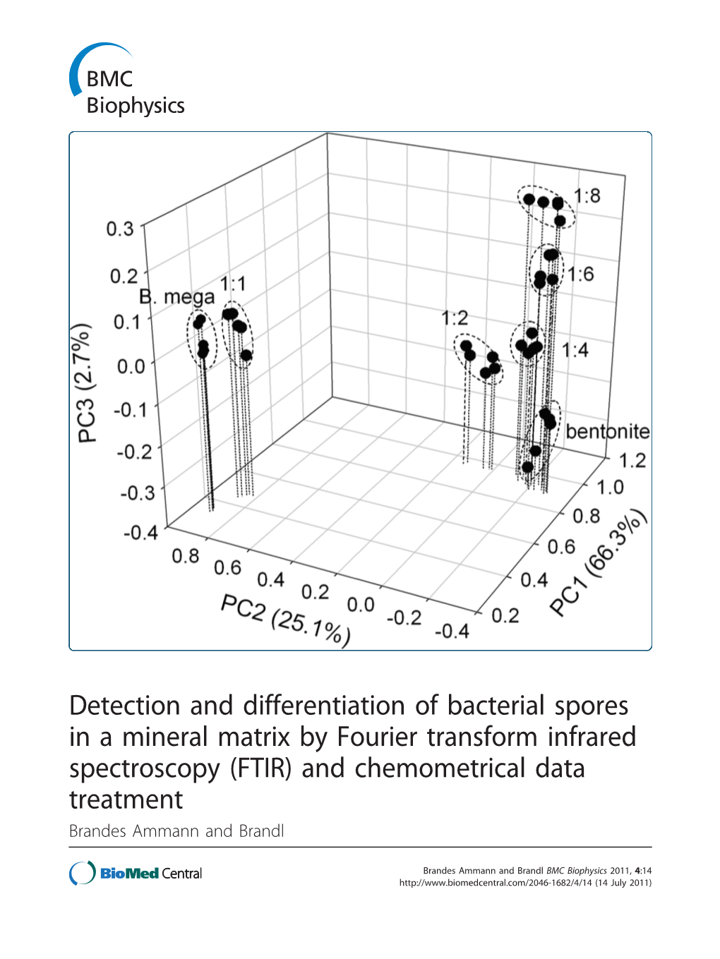Detection and Differentiation of Bacterial Spores in a Mineral Matrix by Fourier Transform Infrared Spectroscopy (FTIR) and Chem
