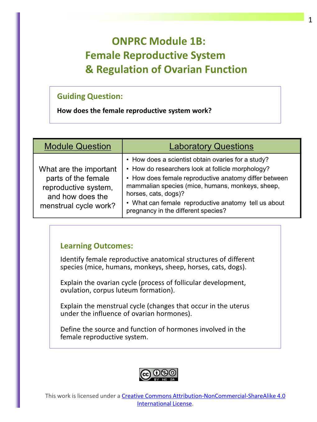 Female Reproductive System & Regulation of Ovarian Function