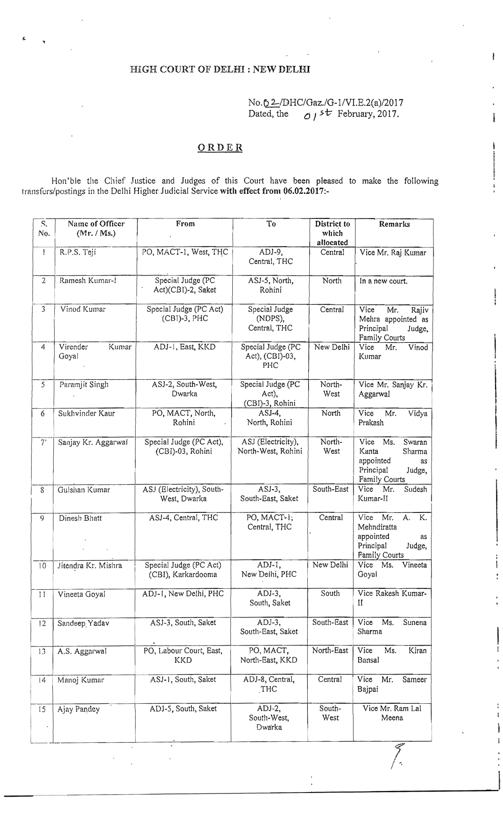 Lhl]GH COURT of DELHI: NEW DELHI