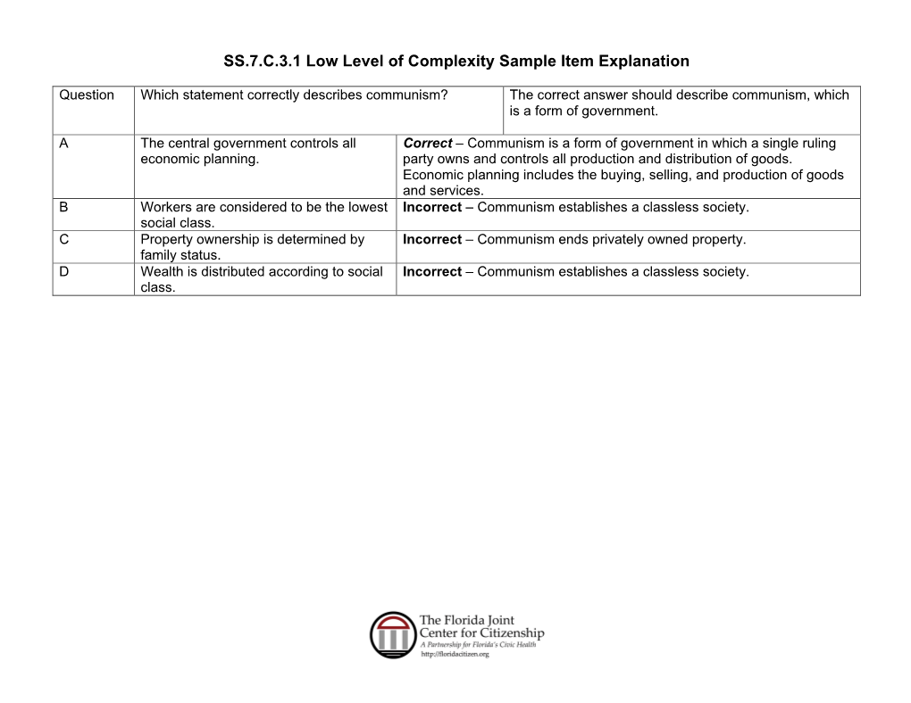 SS.7.C.3.1 Low Level of Complexity Sample Item Explanation