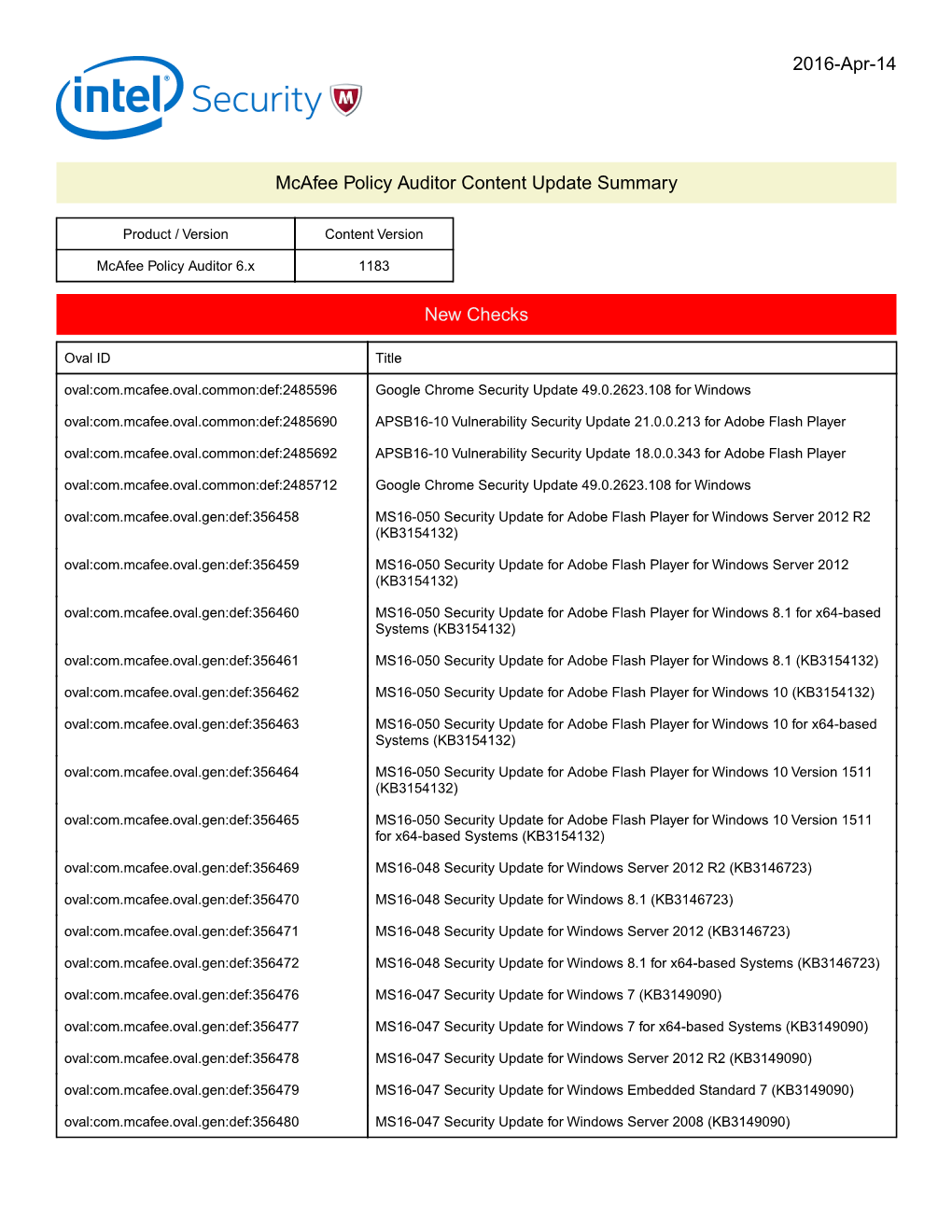 Mcafee Policy Auditor Content Update V1183