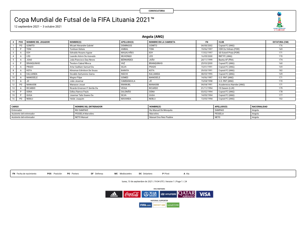 Copa Mundial De Futsal De La FIFA Lituania 2021™ 12 Septiembre 2021 – 3 Octubre 2021