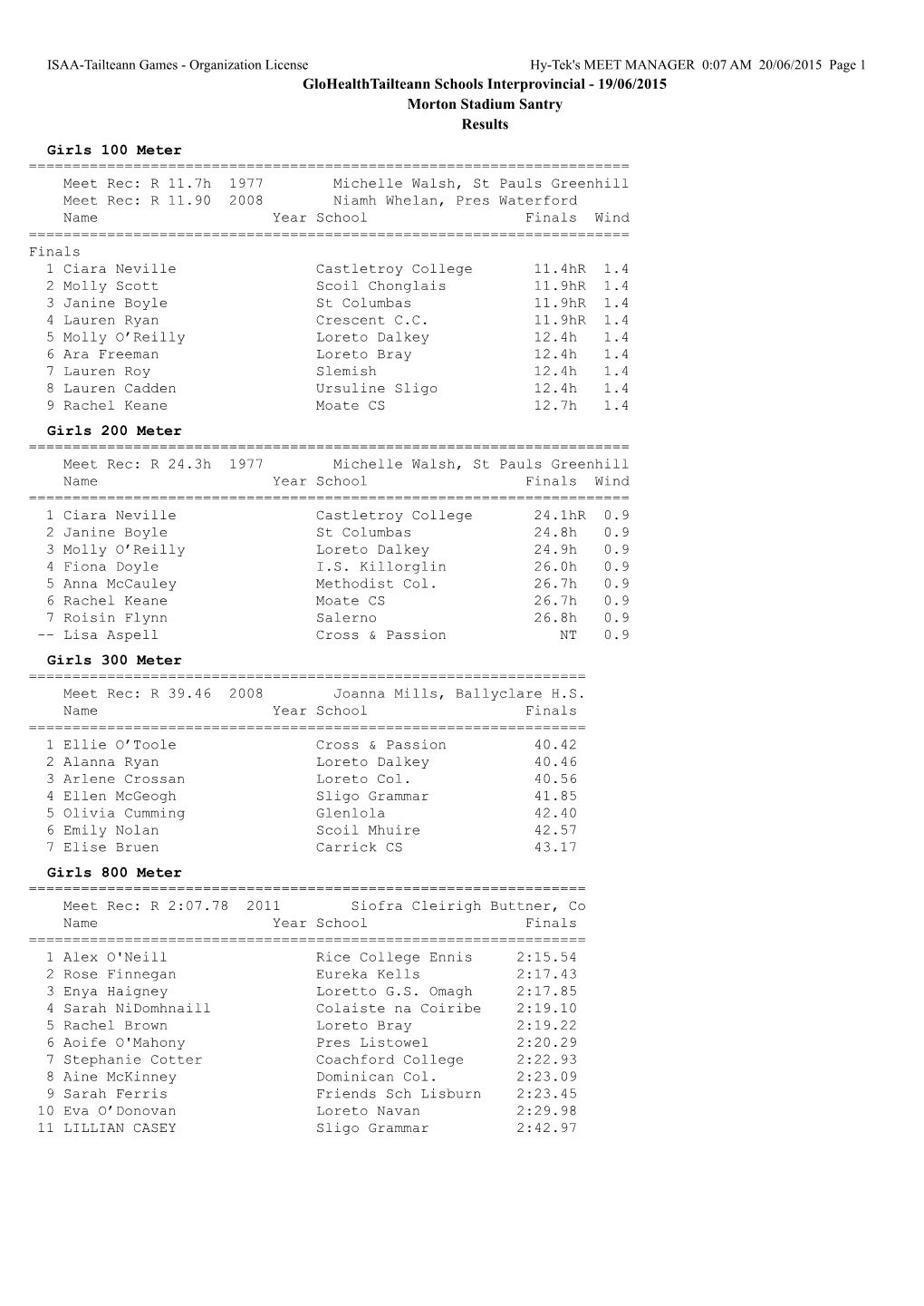 19/06/2015 Morton Stadium Santry Results Girls 100 Meter