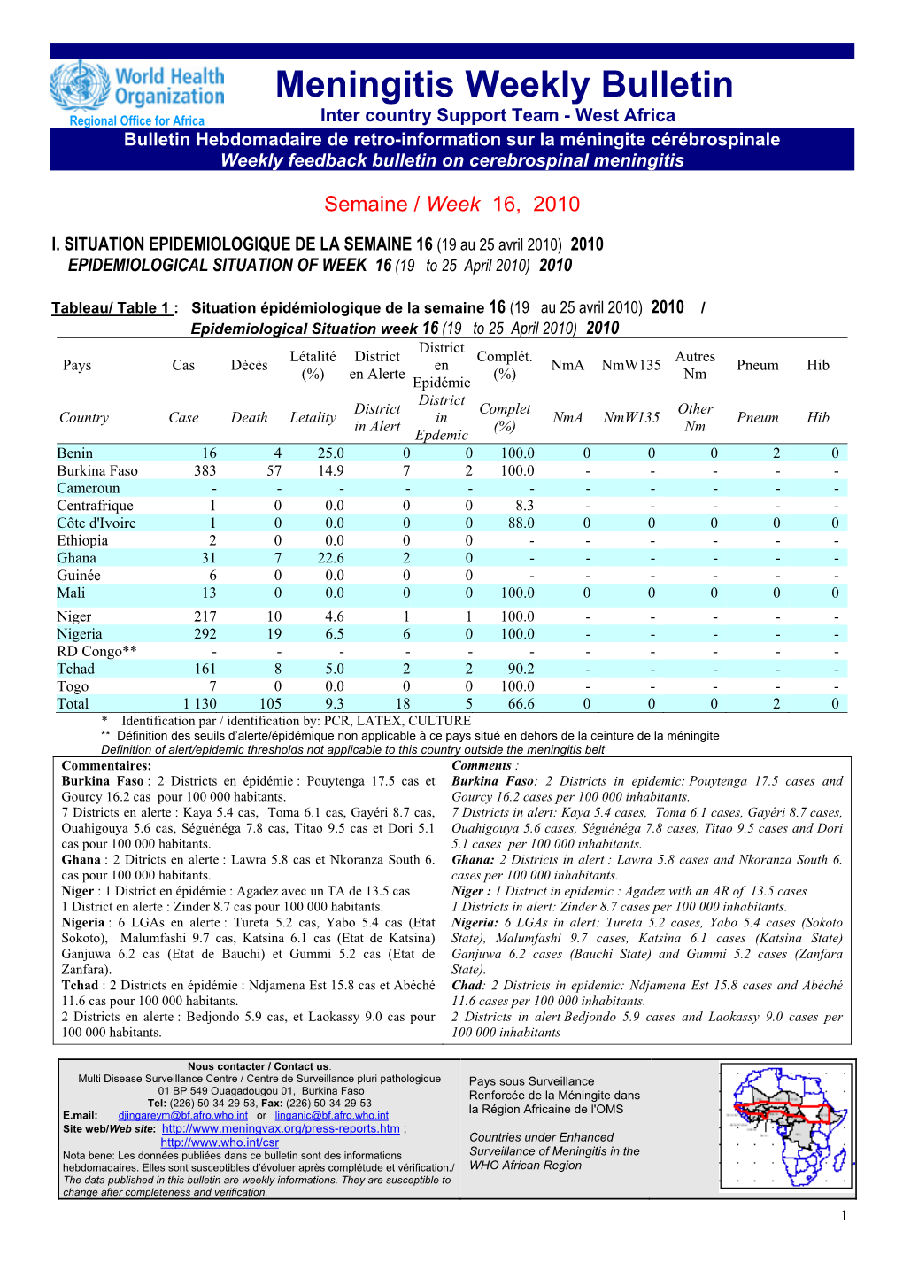 Meningitis Weekly Bulletin