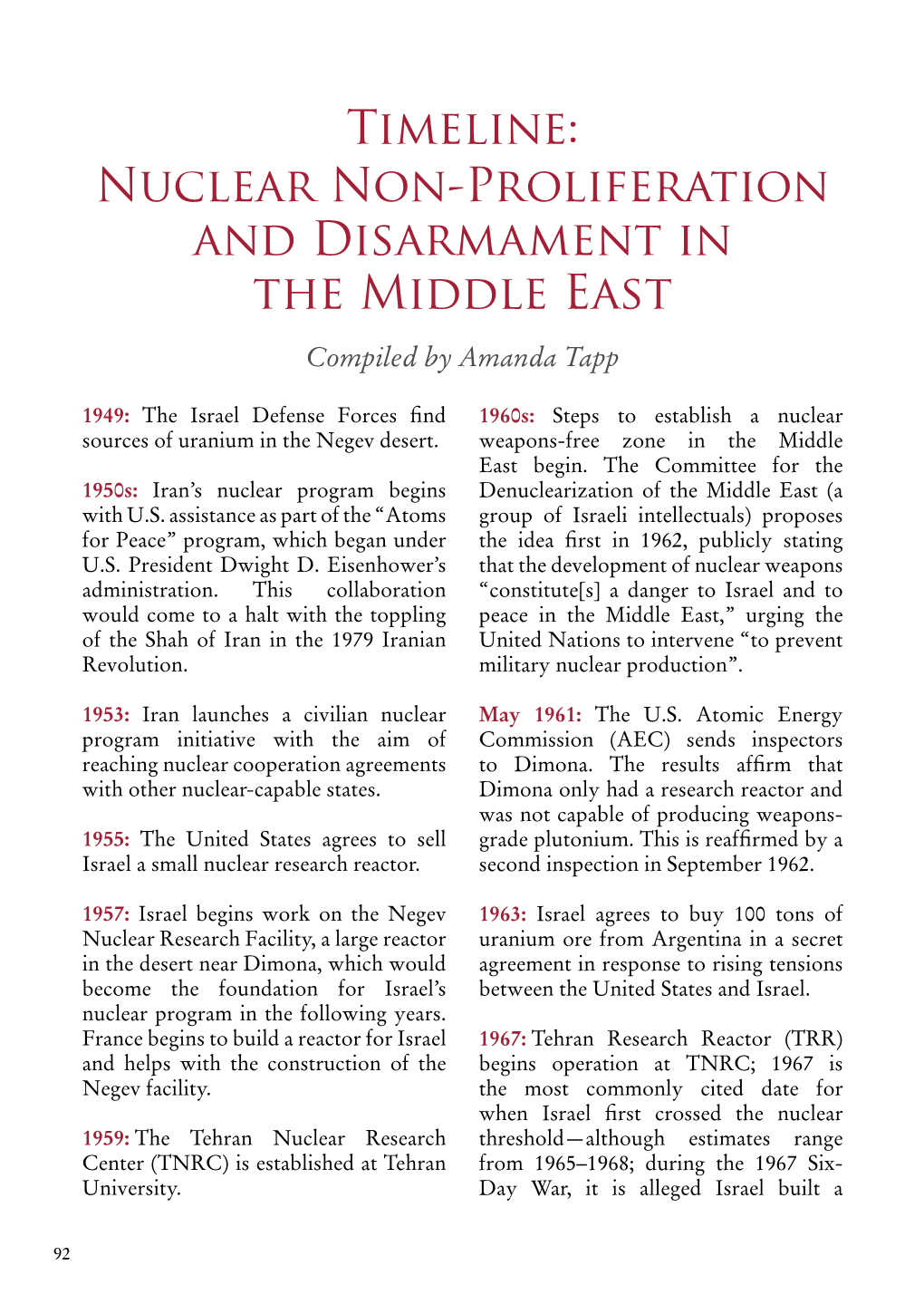 Timeline: Nuclear Non-Proliferation and Disarmament in the Middle East Compiled by Amanda Tapp