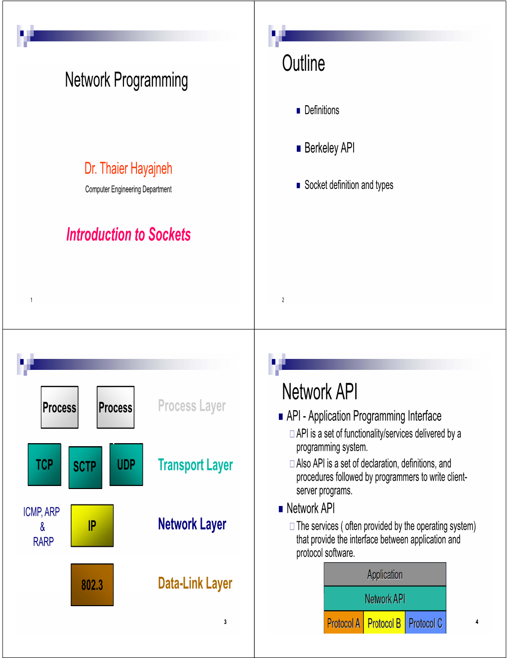 Outline Network Programming