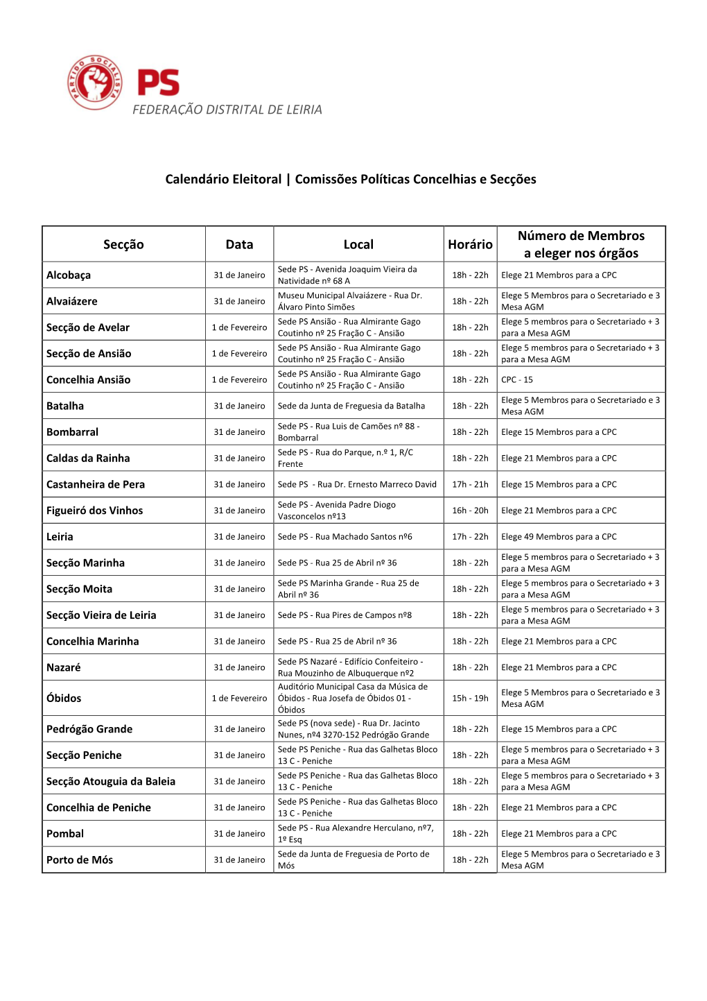 FEDERAÇÃO DISTRITAL DE LEIRIA Calendário Eleitoral | Comissões