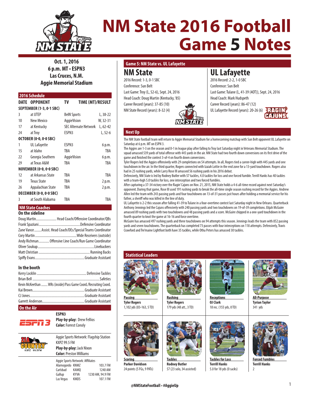 NM State 2016 Football Game 5 Notes