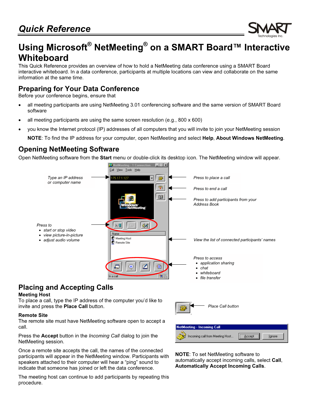 Quick Reference Using Microsoft Netmeeting on a SMART Board