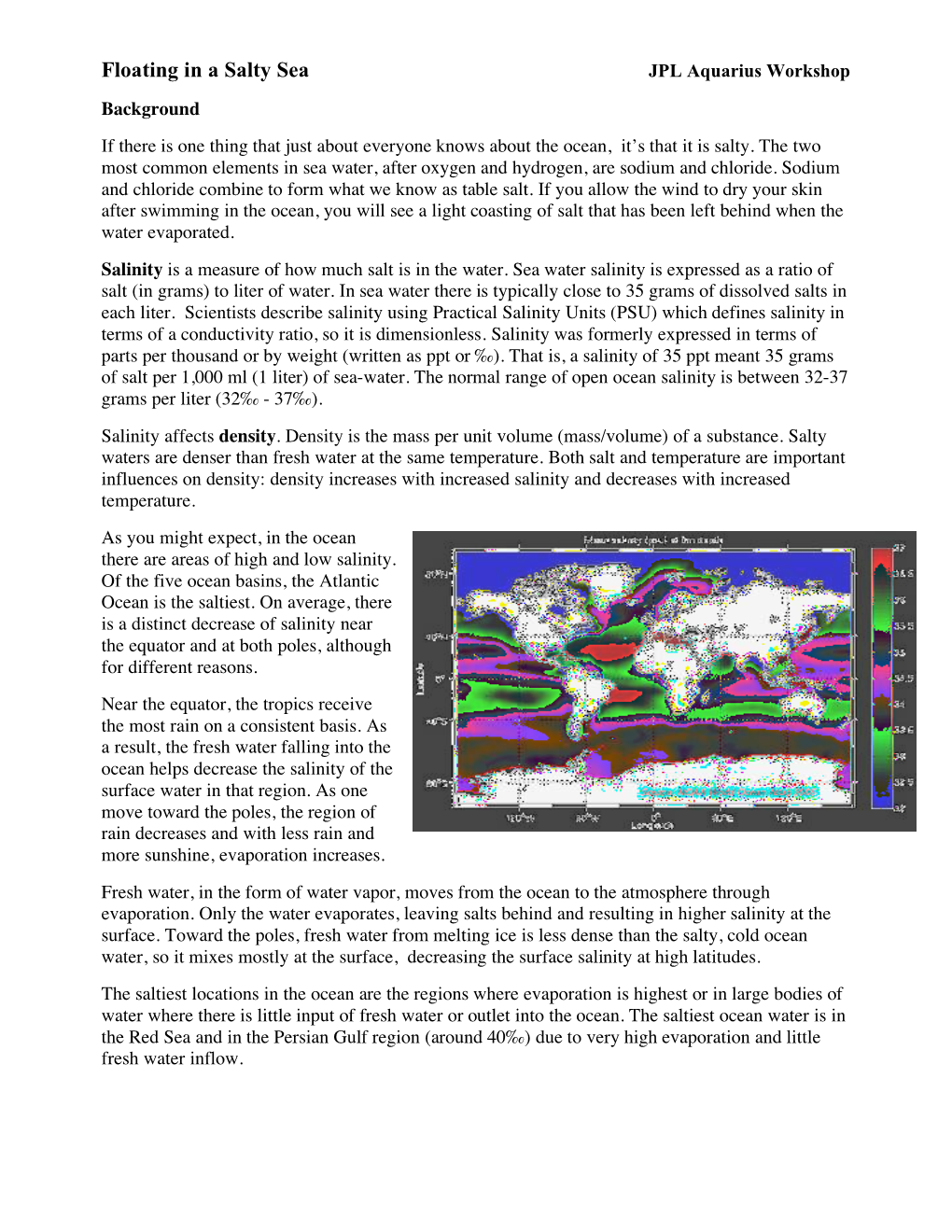 Aquarius Salinity & Density Bead Activity