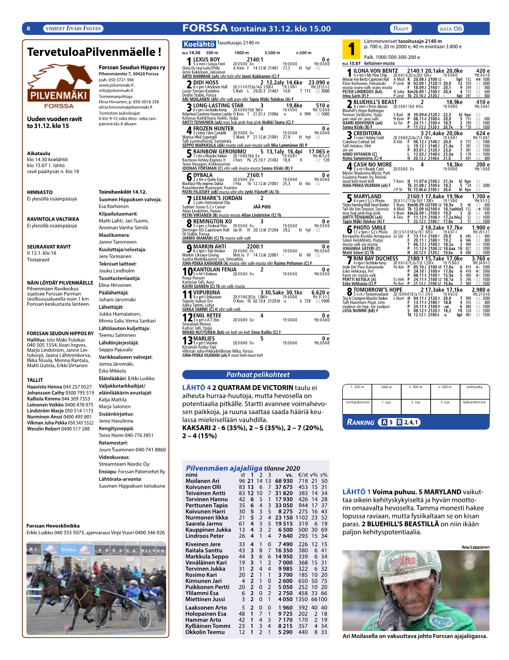 Tervetuloapilvenmäelle ! Klo 14.30 500 M 1000 M 3.500 M V.500 M 1 LEXUS BOY 2140:1 0 E Palk