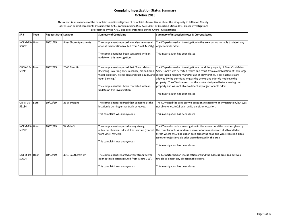 Complaint Investigation Status Report