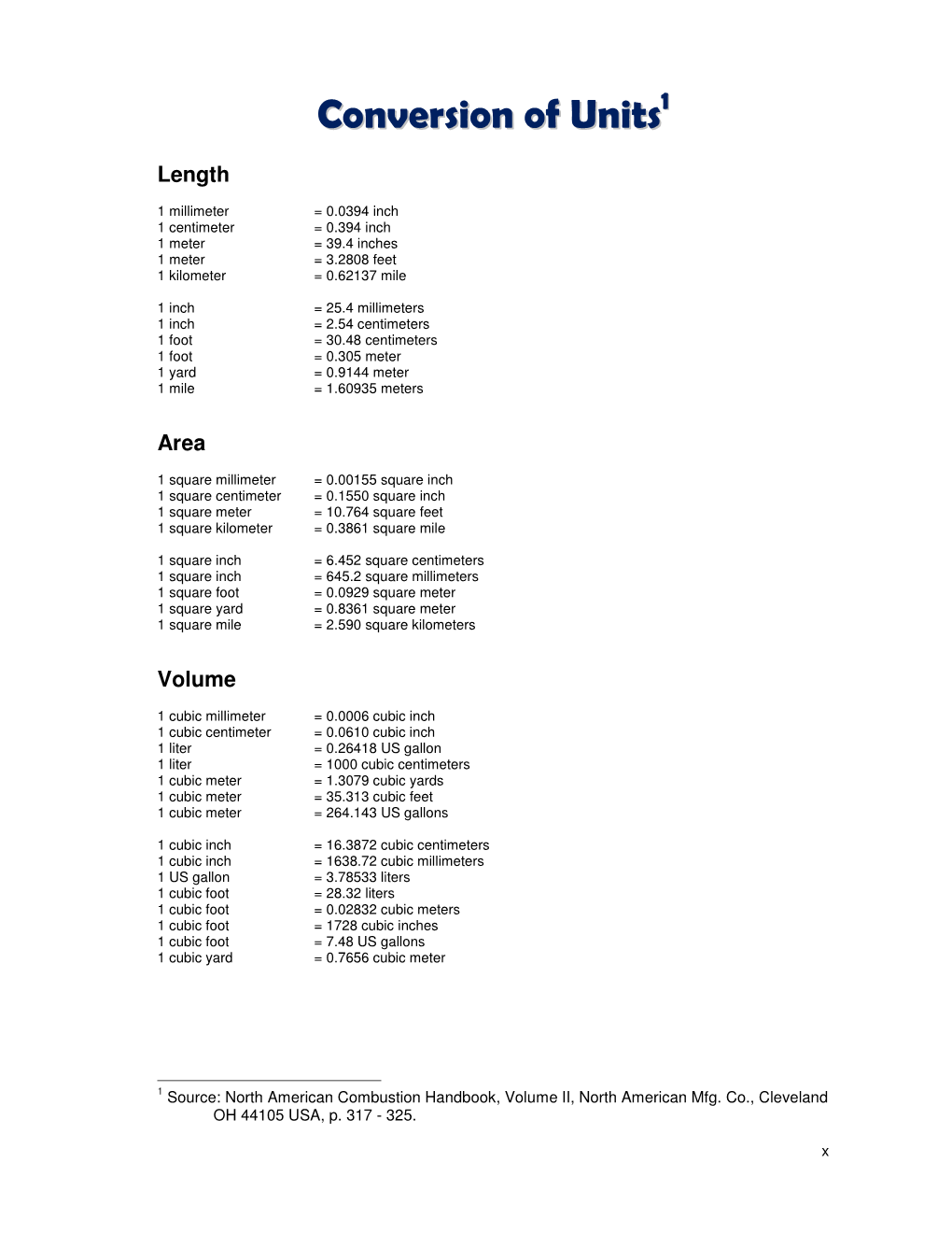 Conversion of Units