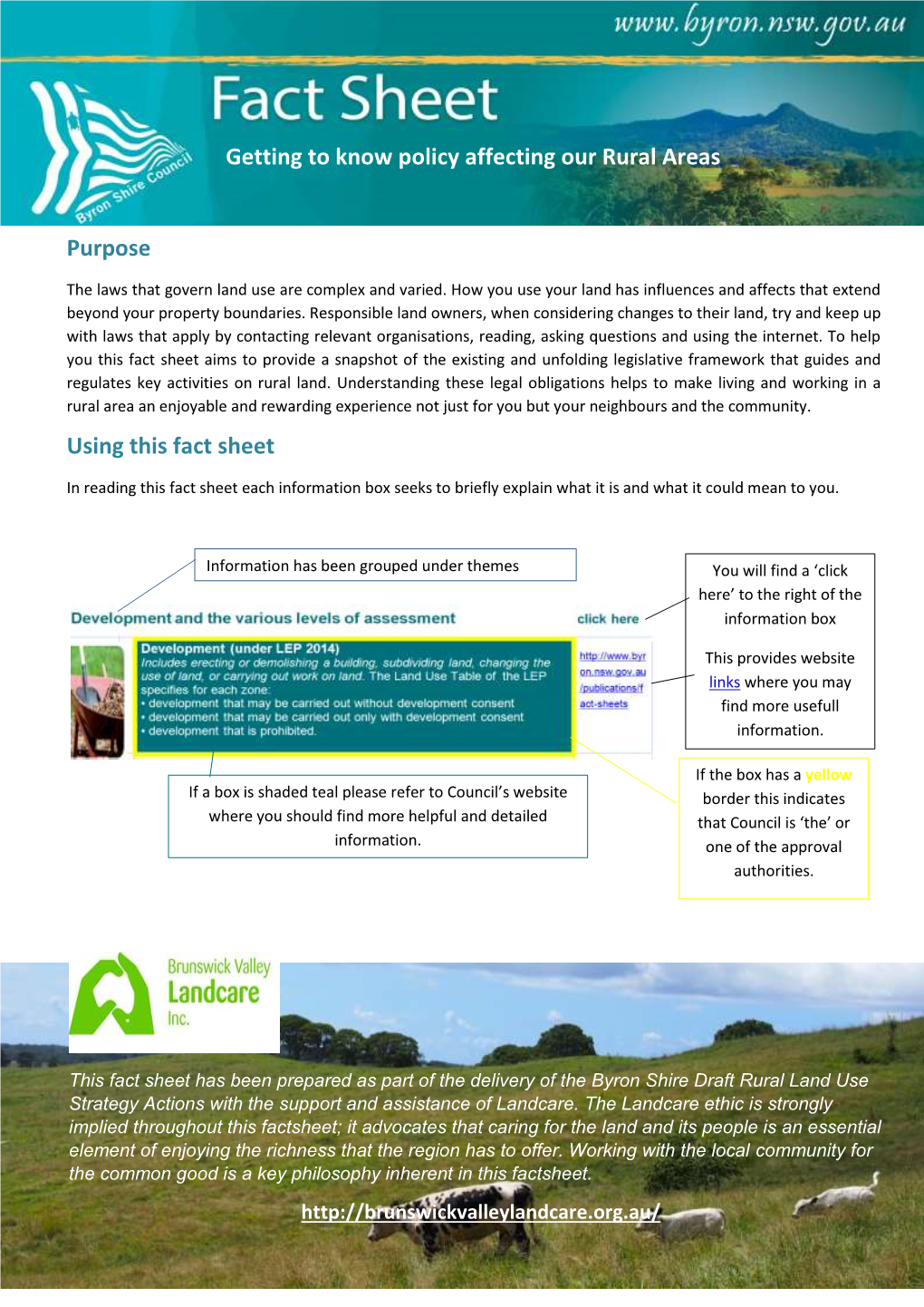 Fact Sheet Aims to Provide a Snapshot of the Existing and Unfolding Legislative Framework That Guides and Regulates Key Activities on Rural Land