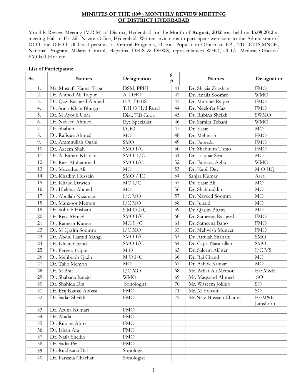 Format for the Minutes of Monthly Review Meeting