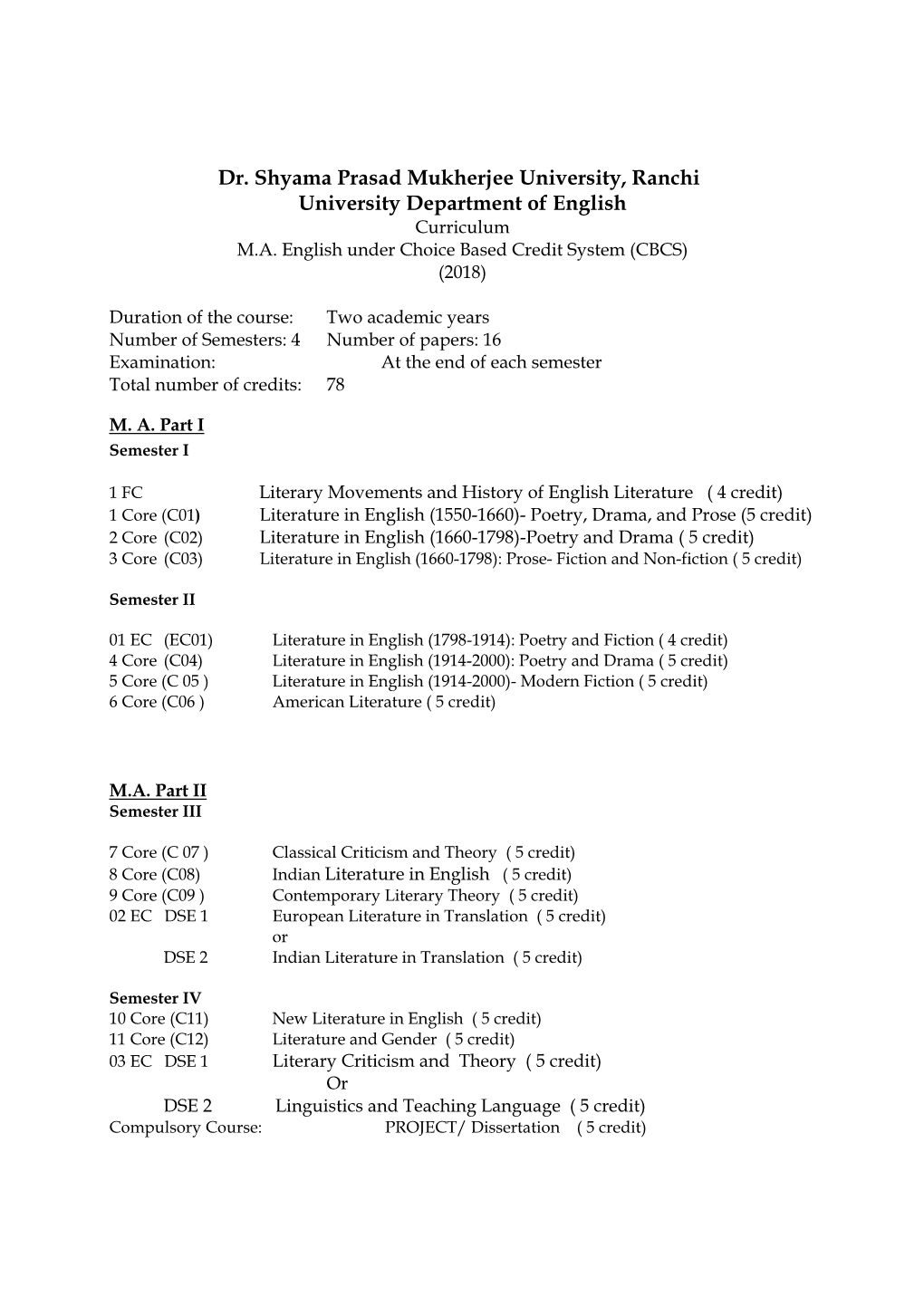 M.A English Syllabus Click Here to Download