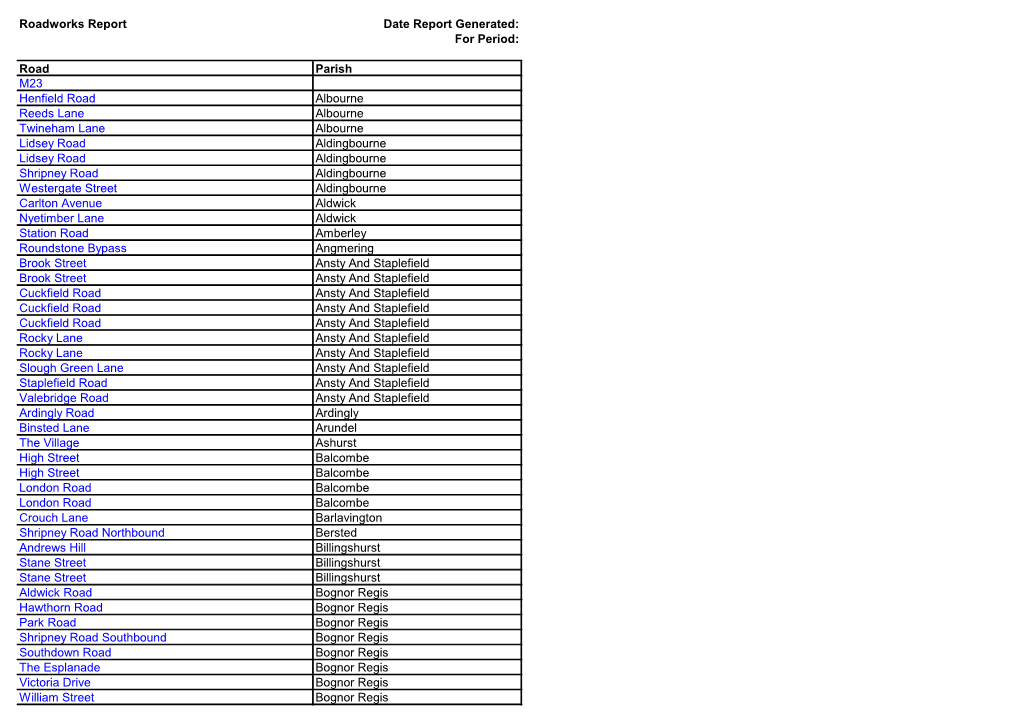 Roadworks Report Date Report Generated: for Period