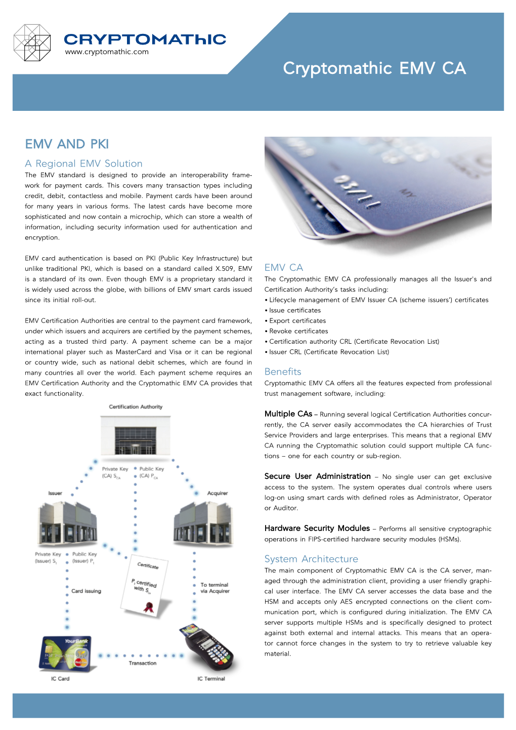 Cryptomathic EMV CA