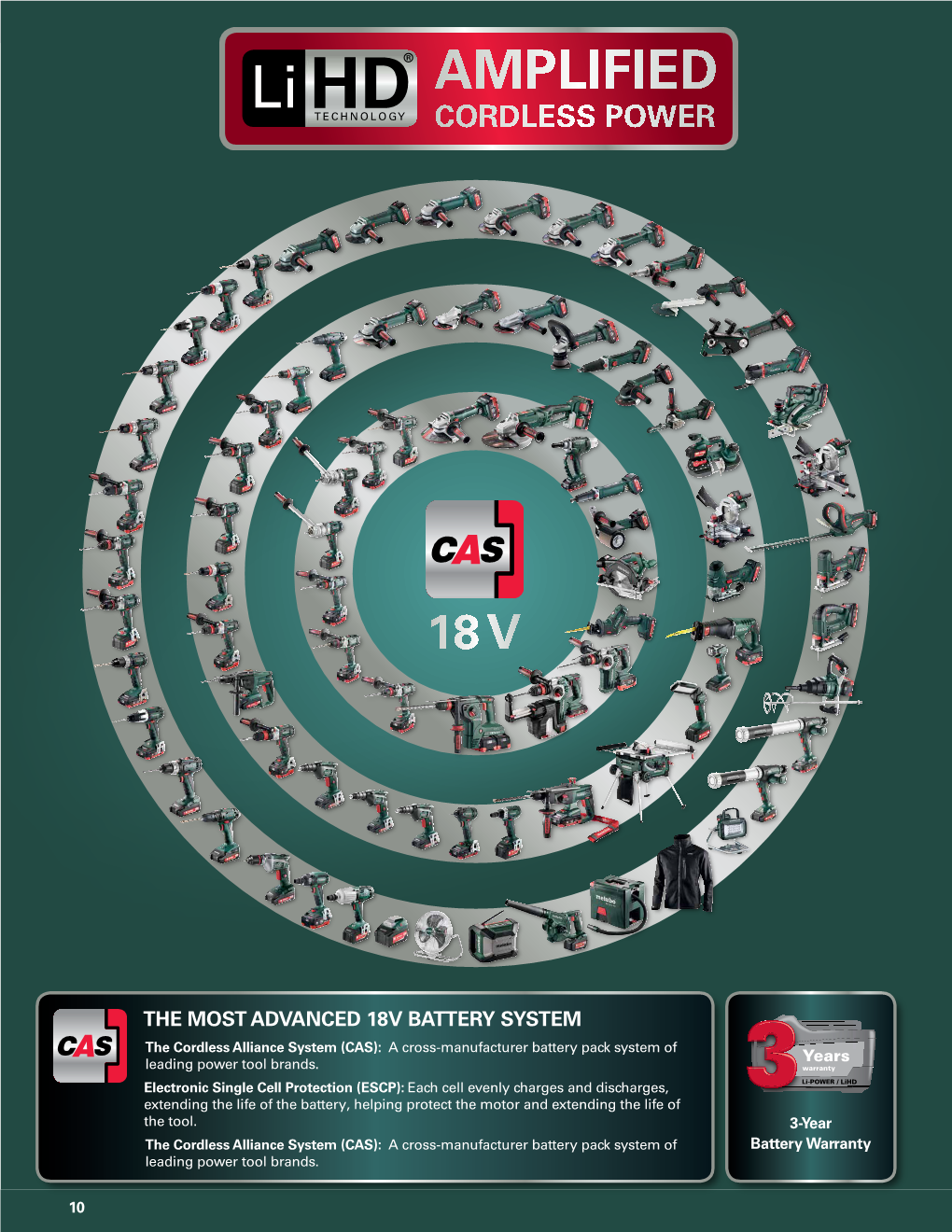 Cordless Alliance System (CAS): a Cross-Manufacturer Battery Pack System of Leading Power Tool Brands