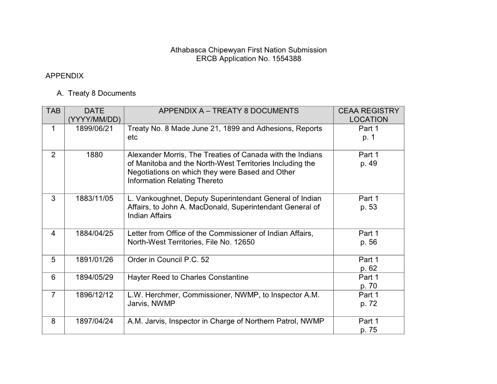 Athabasca Chipewyan First Nation Submission ERCB Application No. 1554388 APPENDIX A. Treaty 8 Documents TAB DATE (YYYY/MM/DD) A