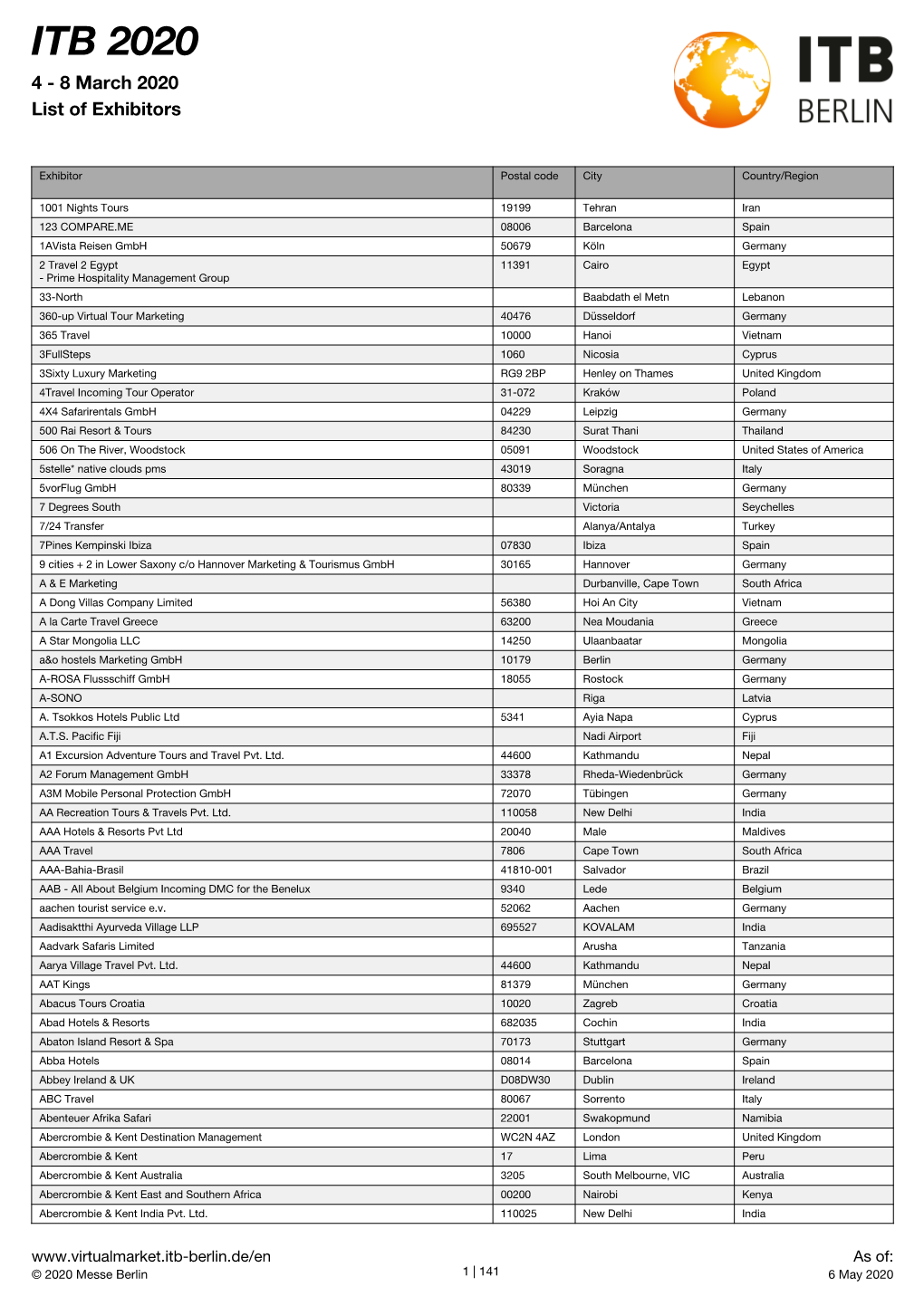 ITB 2020 4 - 8 March 2020 List of Exhibitors