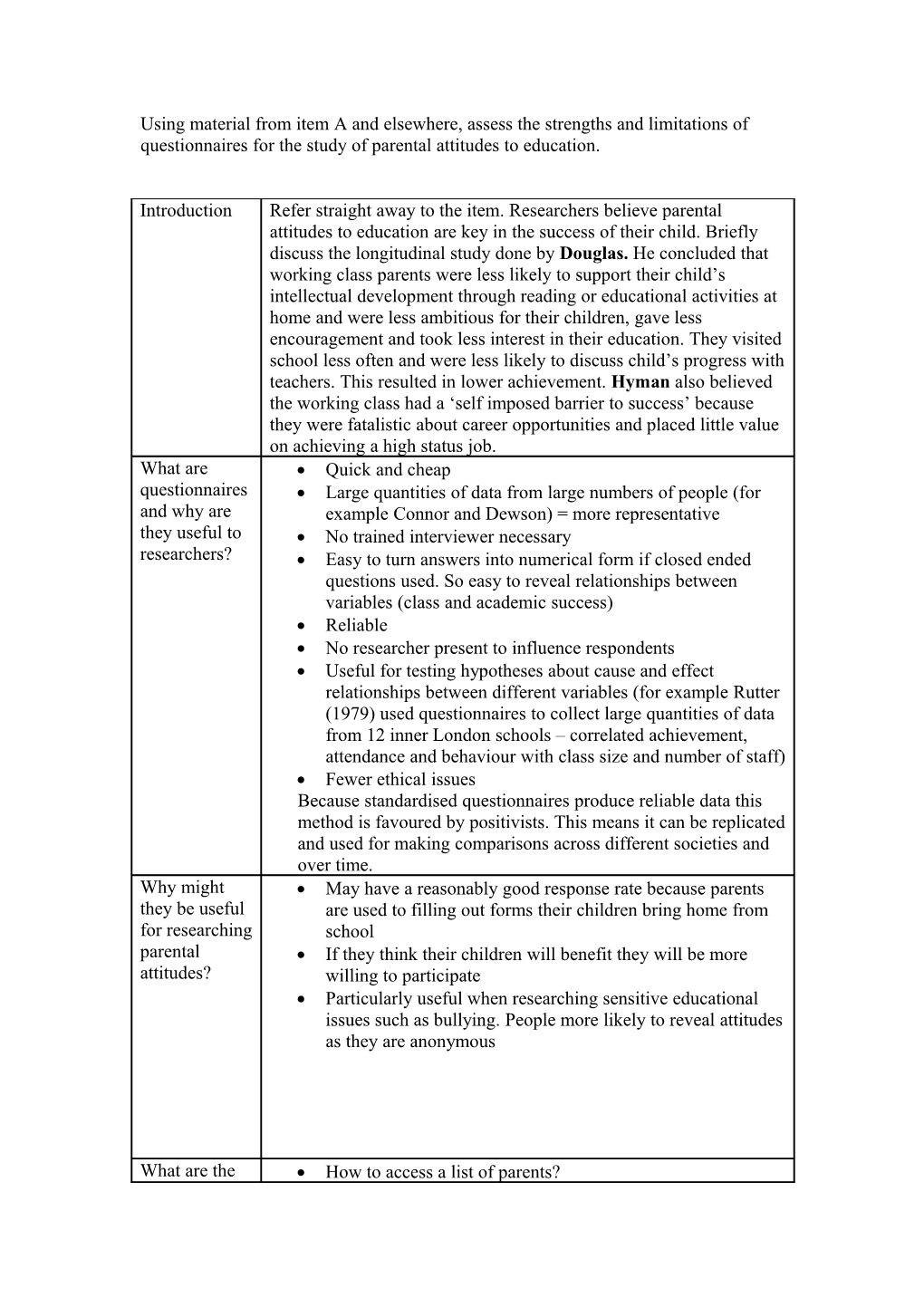 Using Material from Item a and Elsewhere, Assess the Strengths and Limitations of Questionnaires