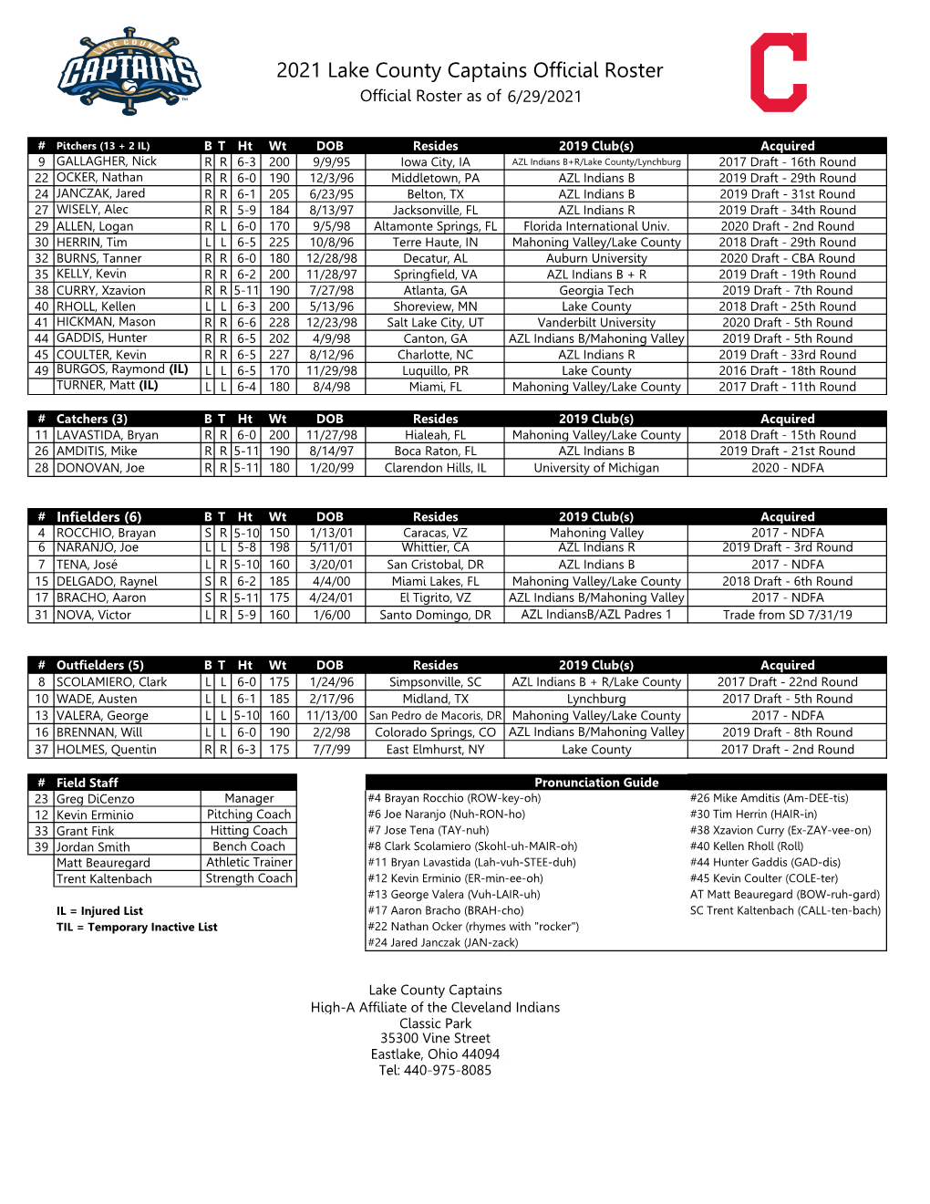 2021 Lake County Captains Official Roster Official Roster As of 6/29/2021