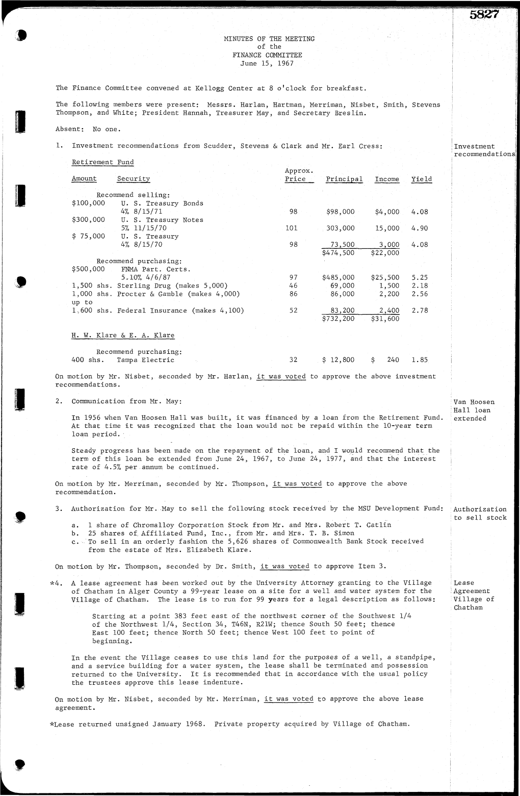 MINUTES of the MEETING of the FINANCE COMMITTEE June 15, 1967