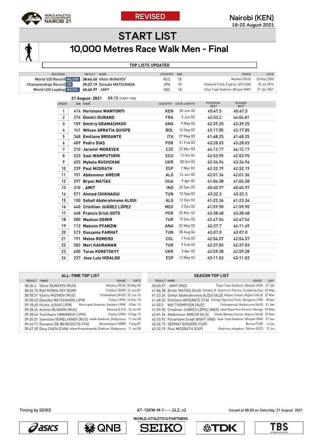 LIST 10,000 Metres Race Walk Men - Final