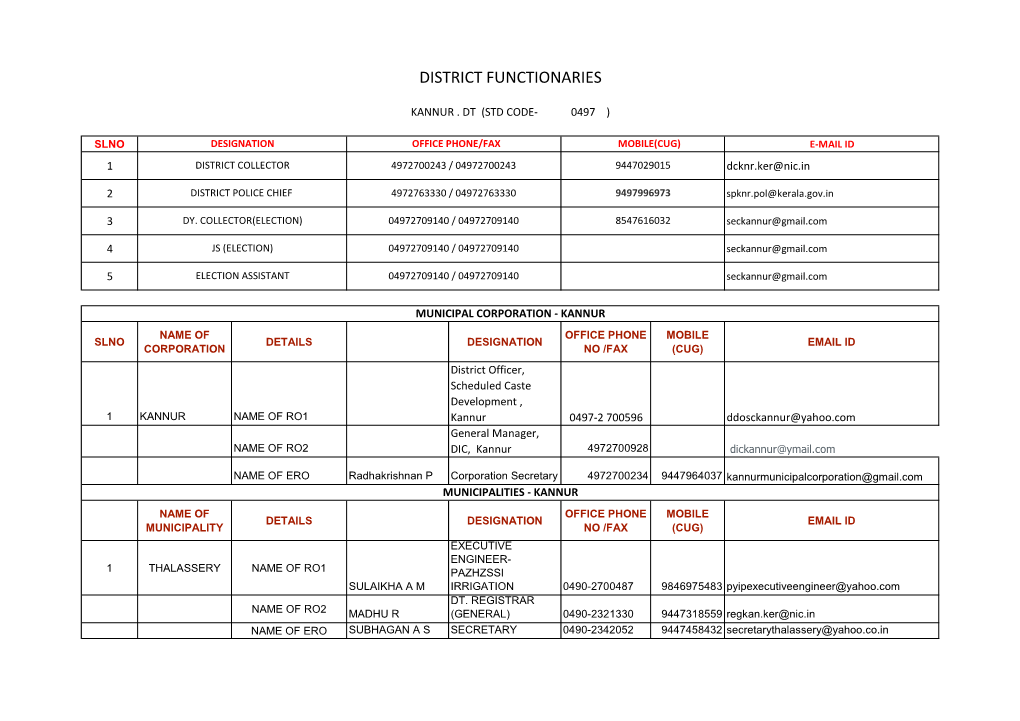 District Functionaries