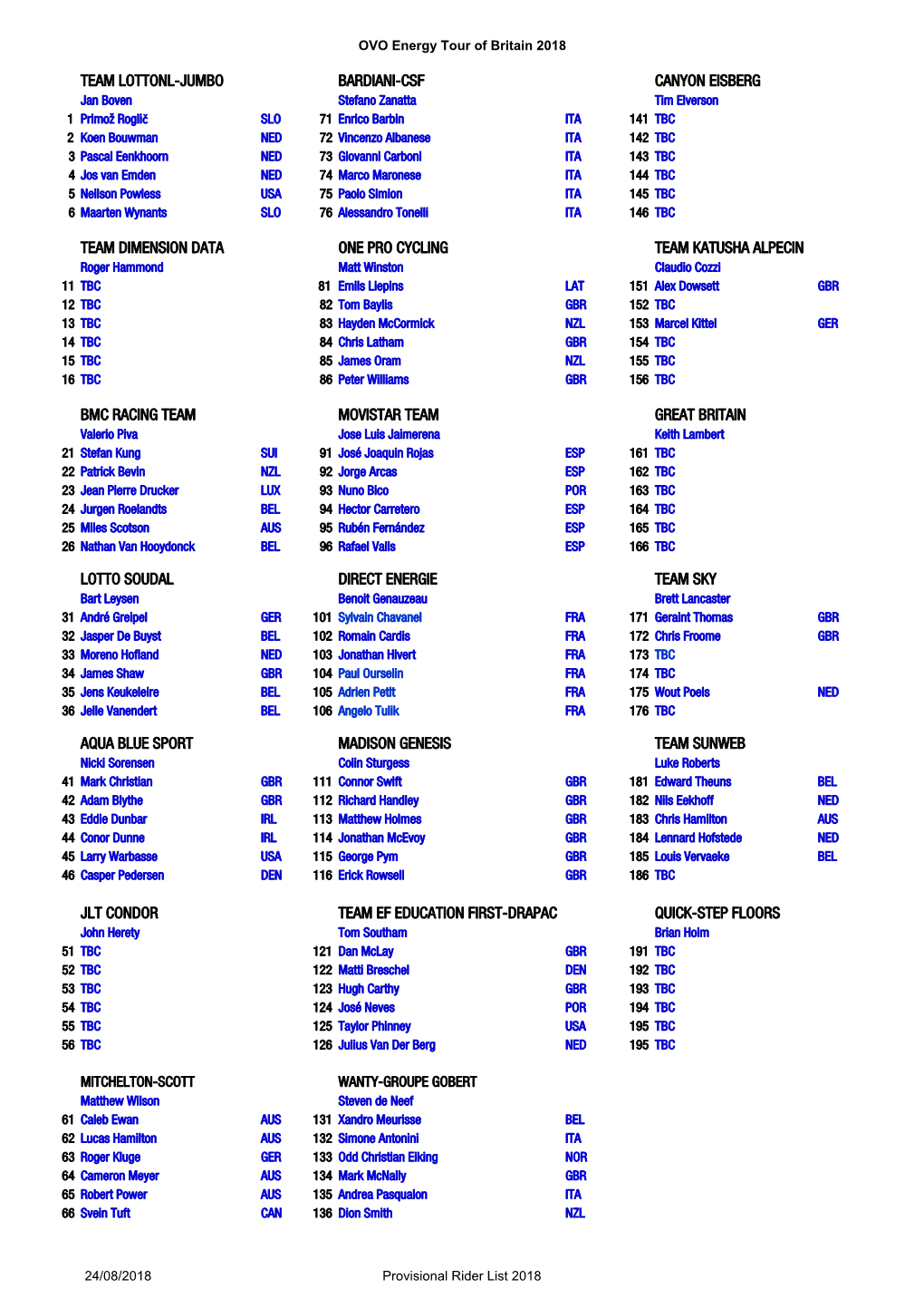 Tob 2018 Rider List (23082018)