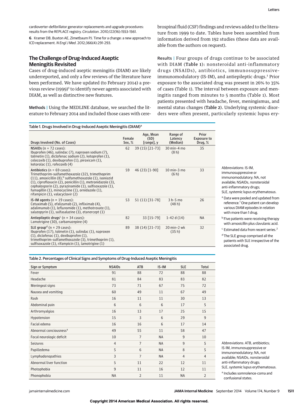 The Challenge of Drug-Induced Aseptic Meningitis Revisited