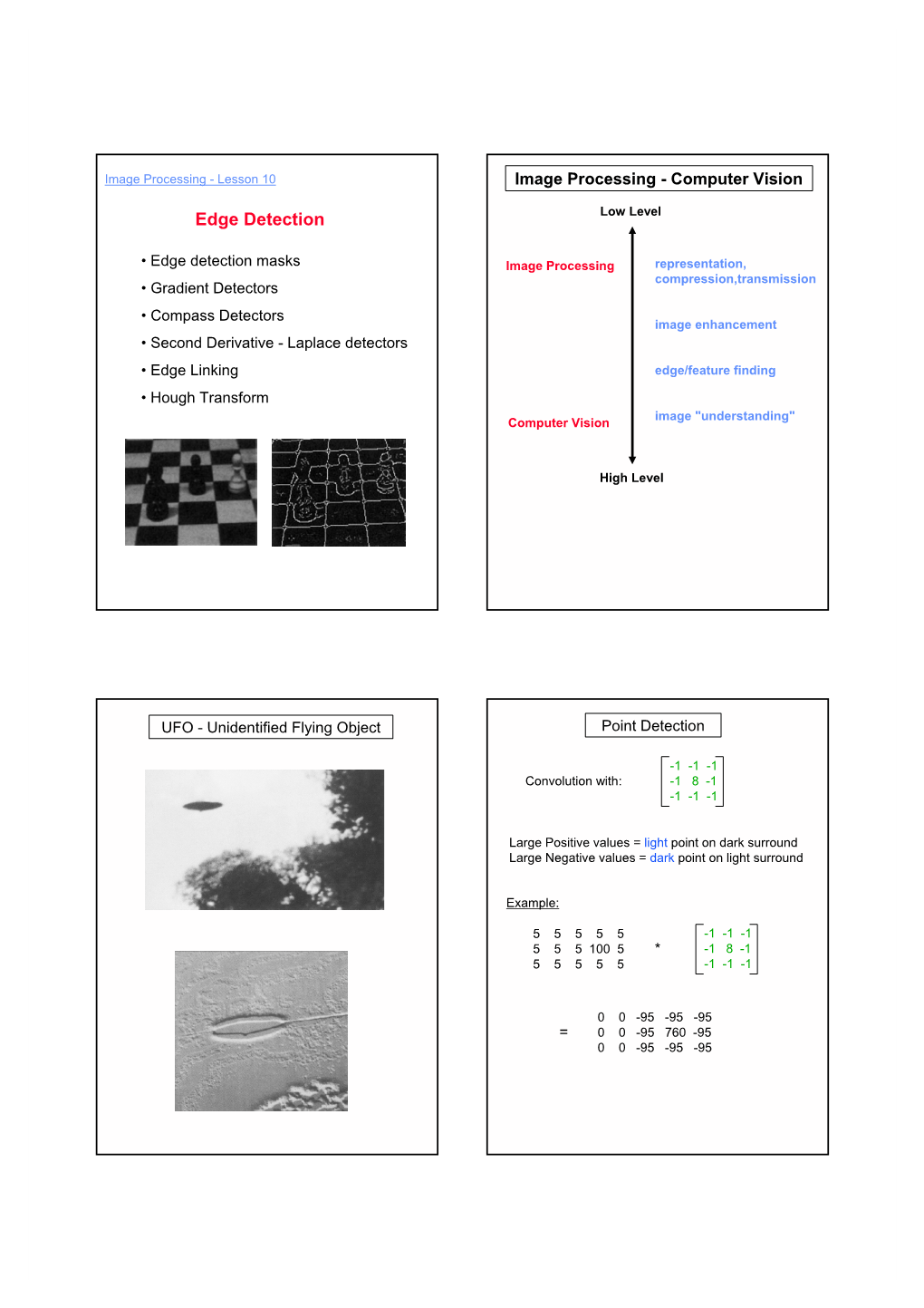 Edge Detection Low Level