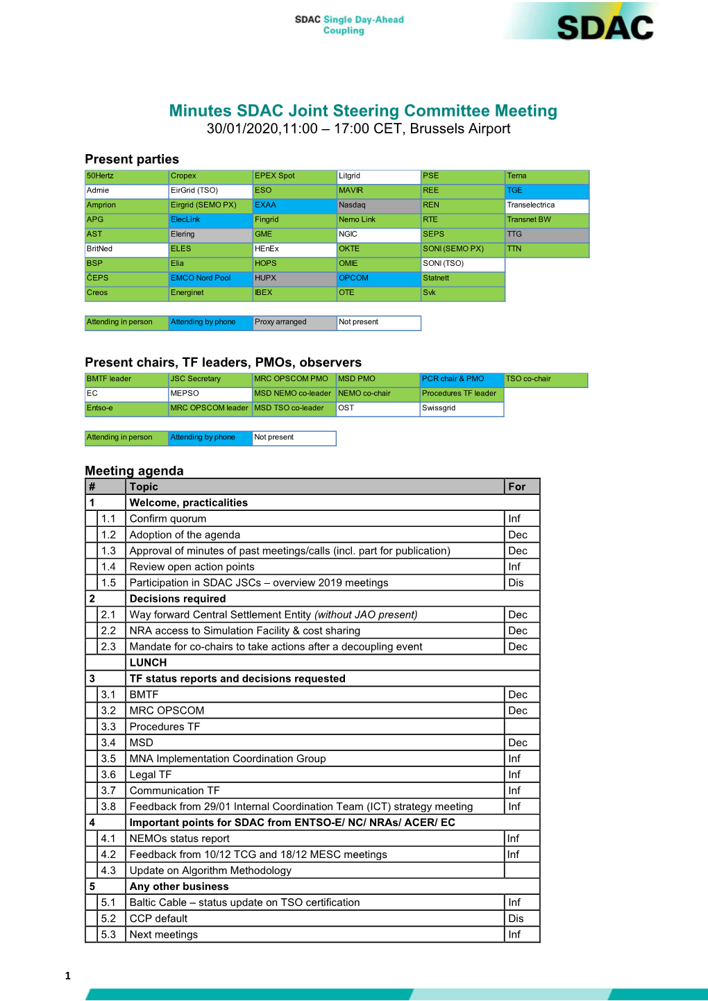 Minutes SDAC Joint Steering Committee Meeting 30/01/2020,11:00 – 17:00 CET, Brussels Airport