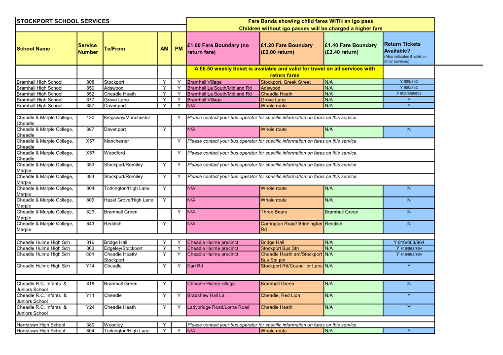 STOCKPORT SCHOOL SERVICES Fare Bands Showing Child Fares with an Igo Pass Children Without Igo Passes Will Be Charged a Higher Fare