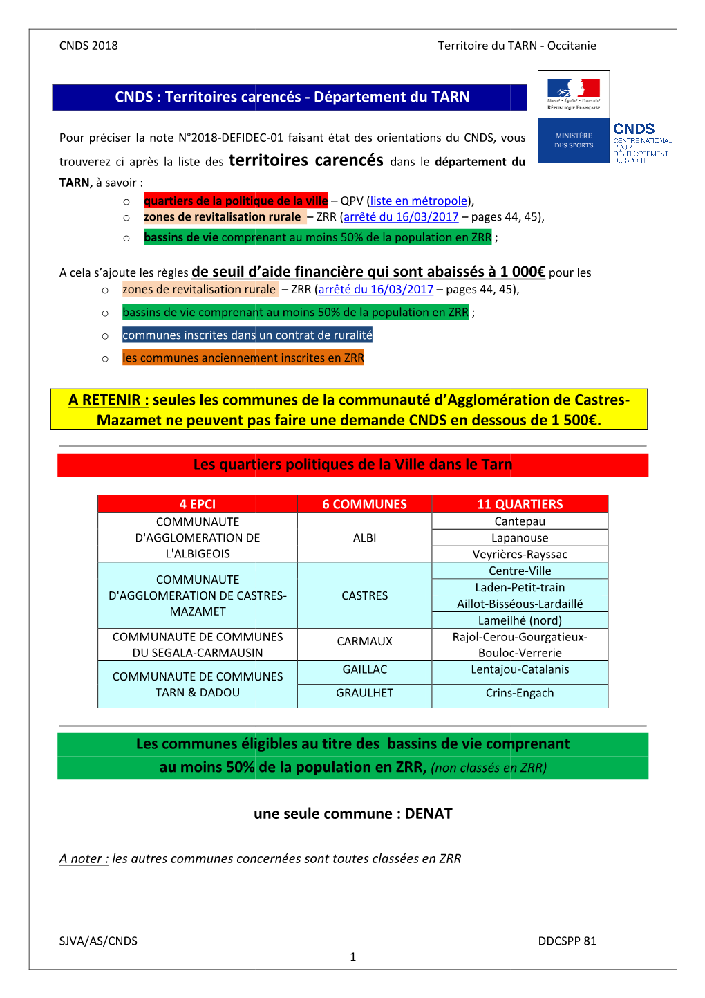 CNDS Territoires 2018 TARN 81