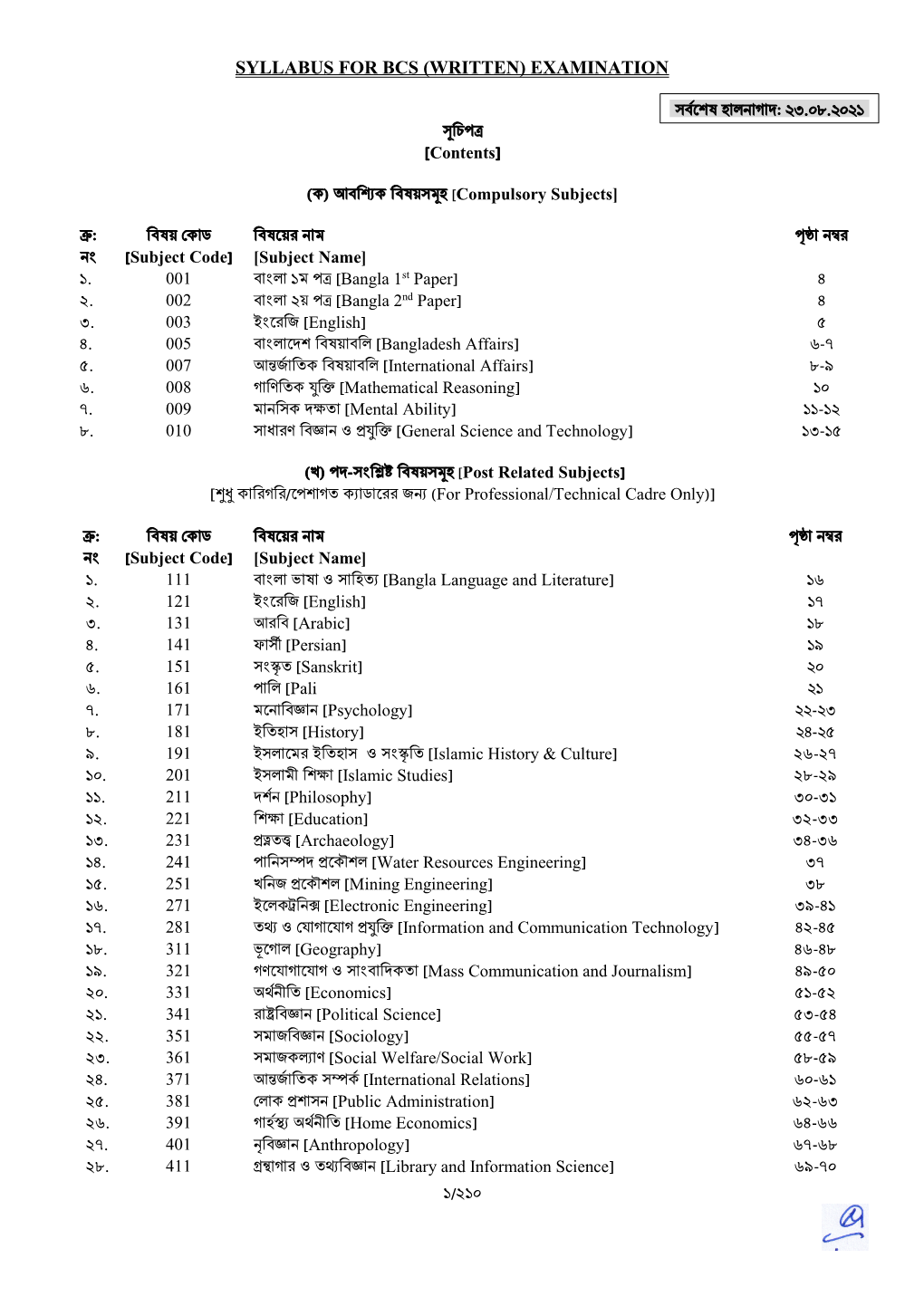 Syllabus for Bcs (Written) Examination 1/210 সূচিপত্র