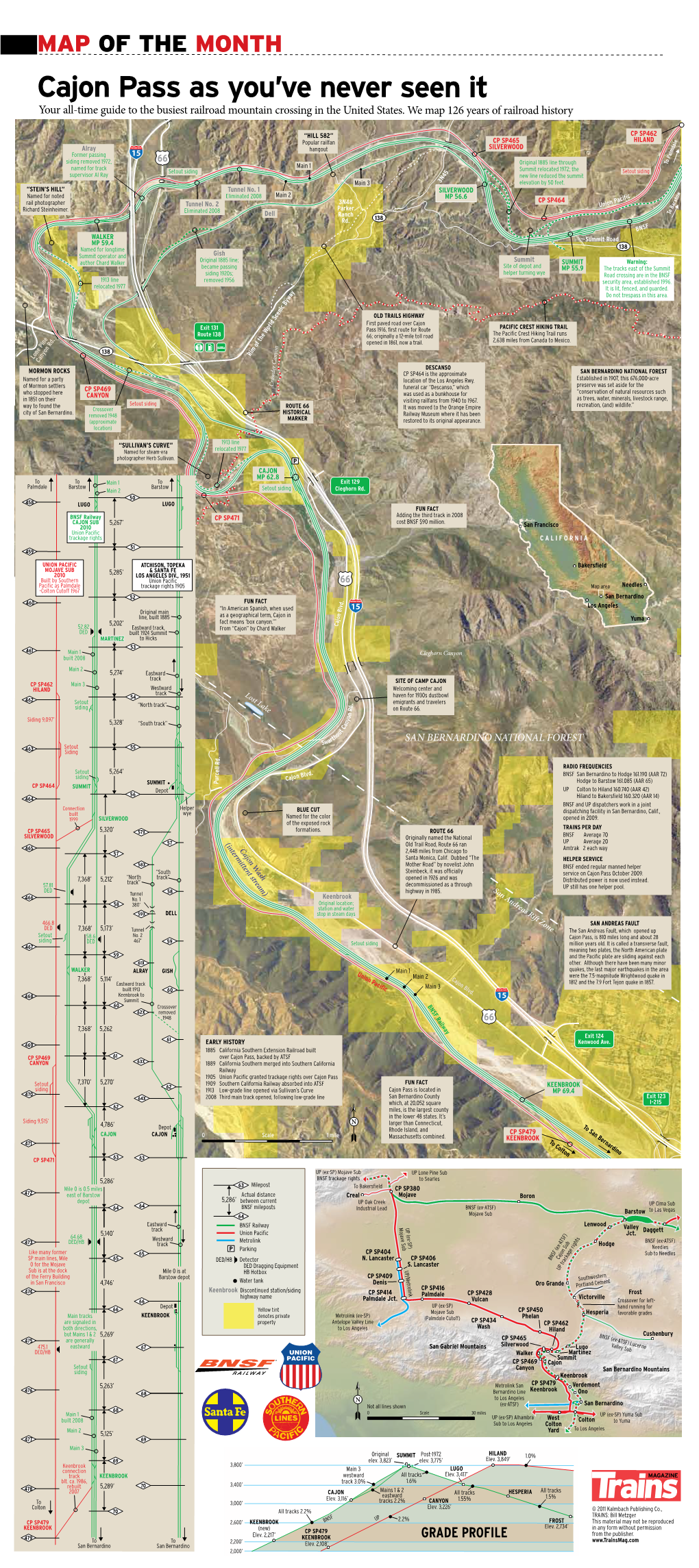 Cajon Pass As You've Never Seen It