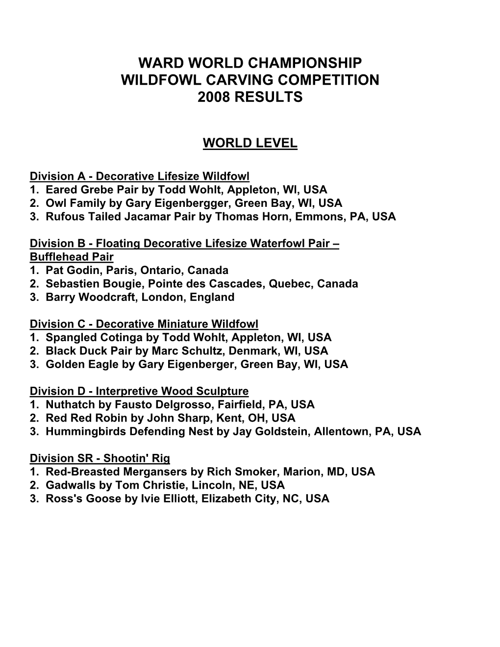 Ward World Championship Wildfowl Carving Competition 2008 Results