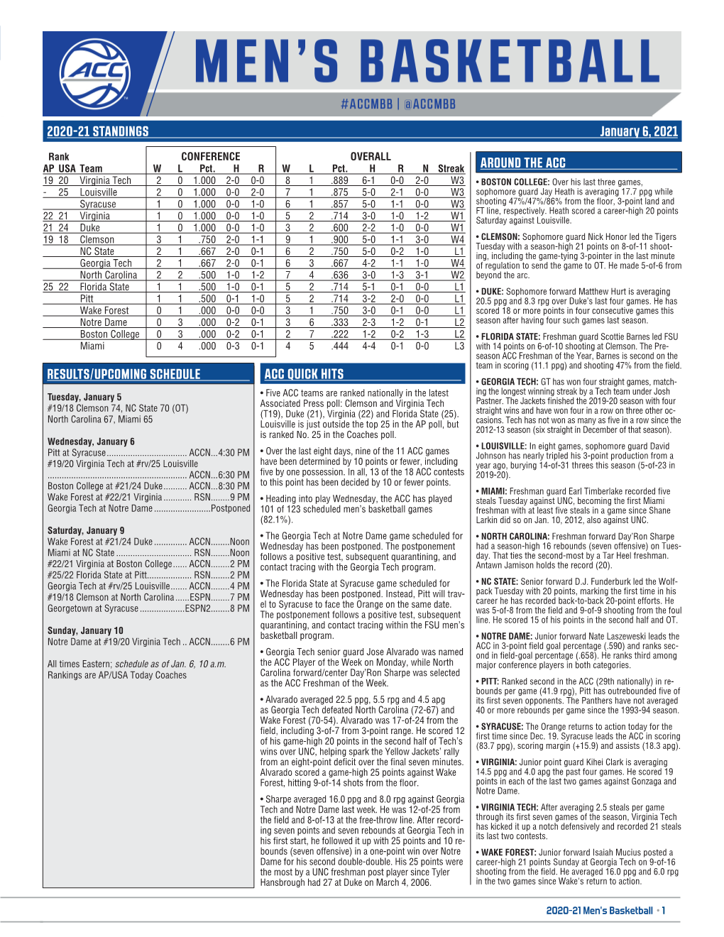 2020-21 STANDINGS January 6, 2021 RESULTS/UPCOMING
