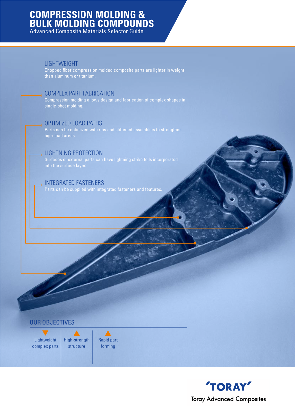 Compression Molding & Bulk Molding Compounds