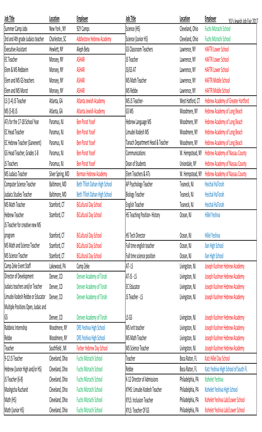 All Positions.Xlsx